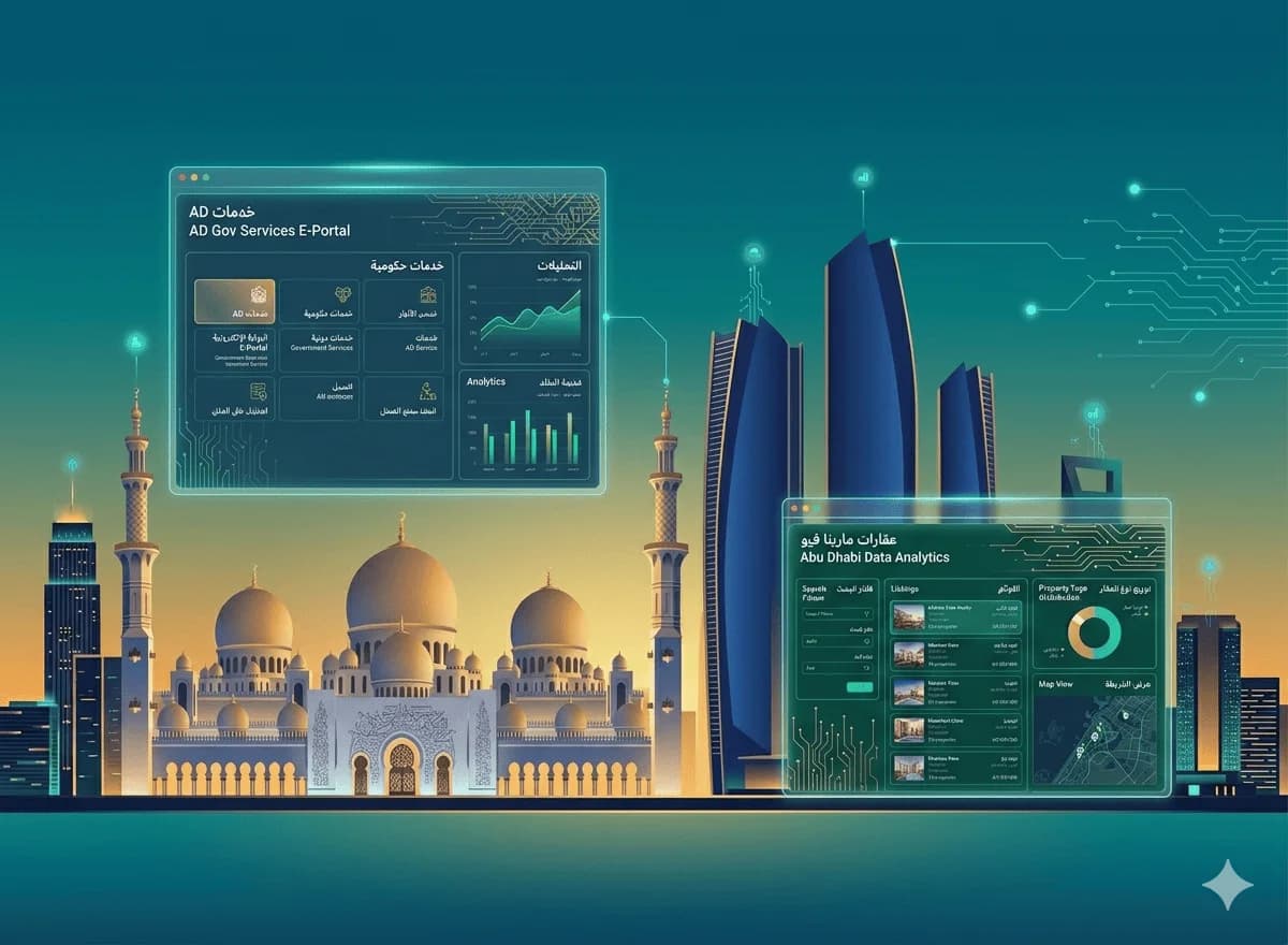 Web App Development in Abu Dhabi
