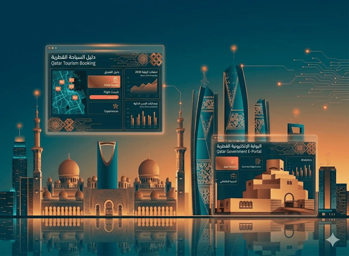 Web App Development in Doha